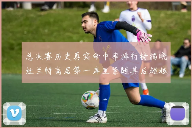 总决赛历史真实命中率排行榜揭晓杜兰特高居第一库里紧随其后超越奥尼尔